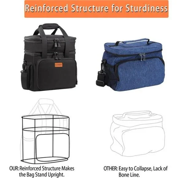 Expandable Insulated Large Lunch Box, Double Deck Heavy Duty Durable Lunch Bag - Picture 4 of 7